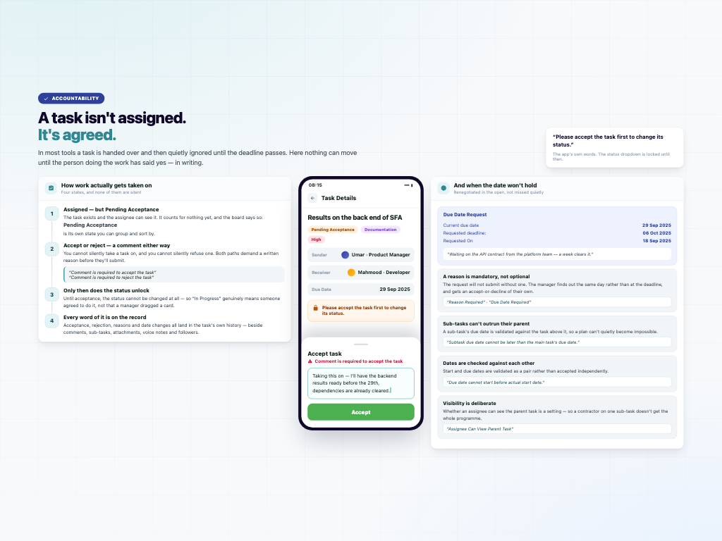 AI Project Management — Work has to be agreed, not just assigned