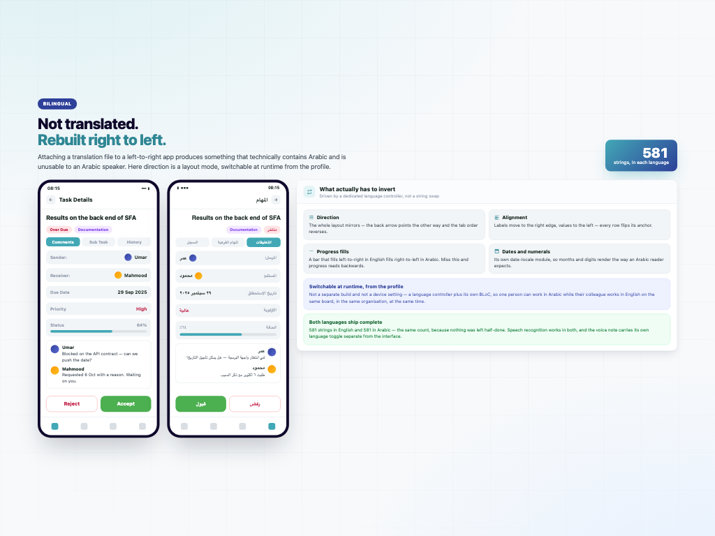 AI Project Management — Genuinely bilingual, not translated
