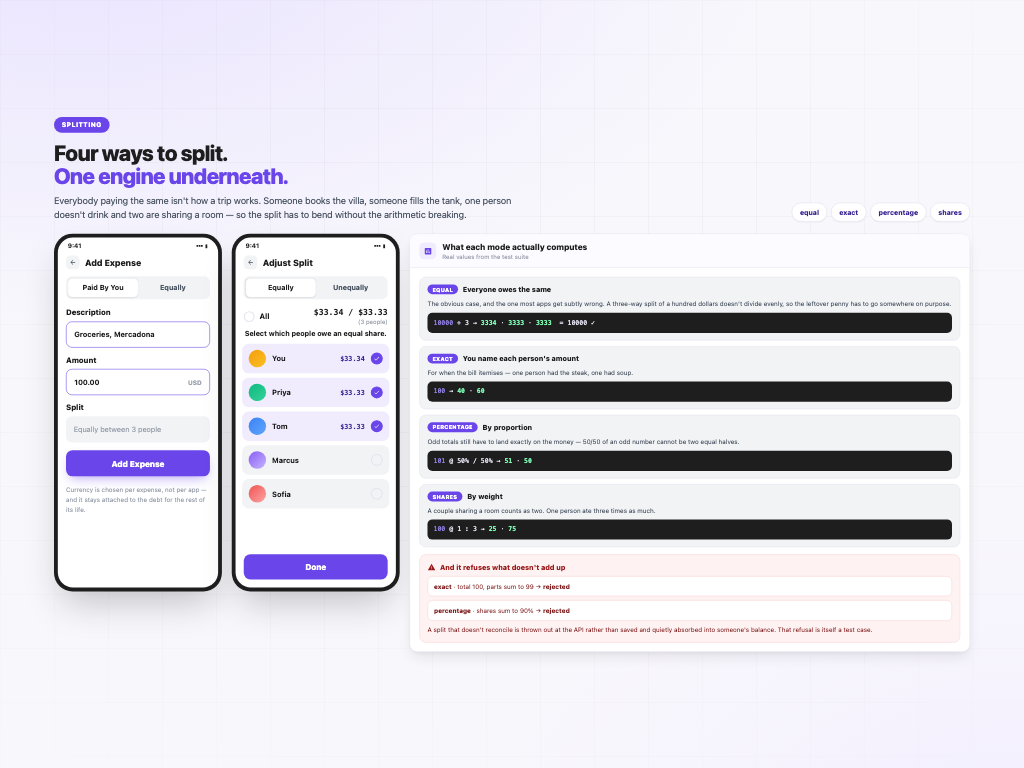 Frendex — Expense Splitting — Four split strategies, one engine
