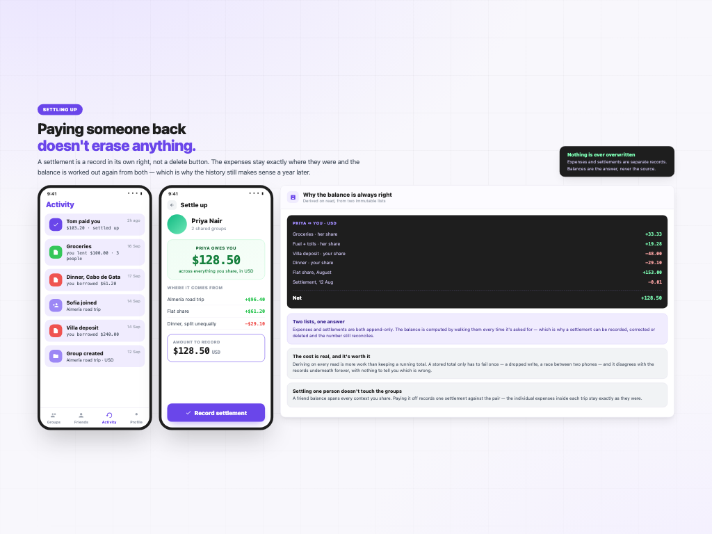 Frendex — Expense Splitting — The settle-up algorithm, and why balances are derived