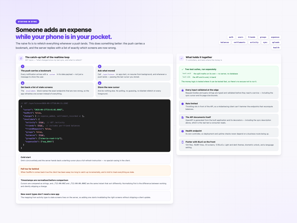 Frendex — Expense Splitting — Staying in sync without refetching everything