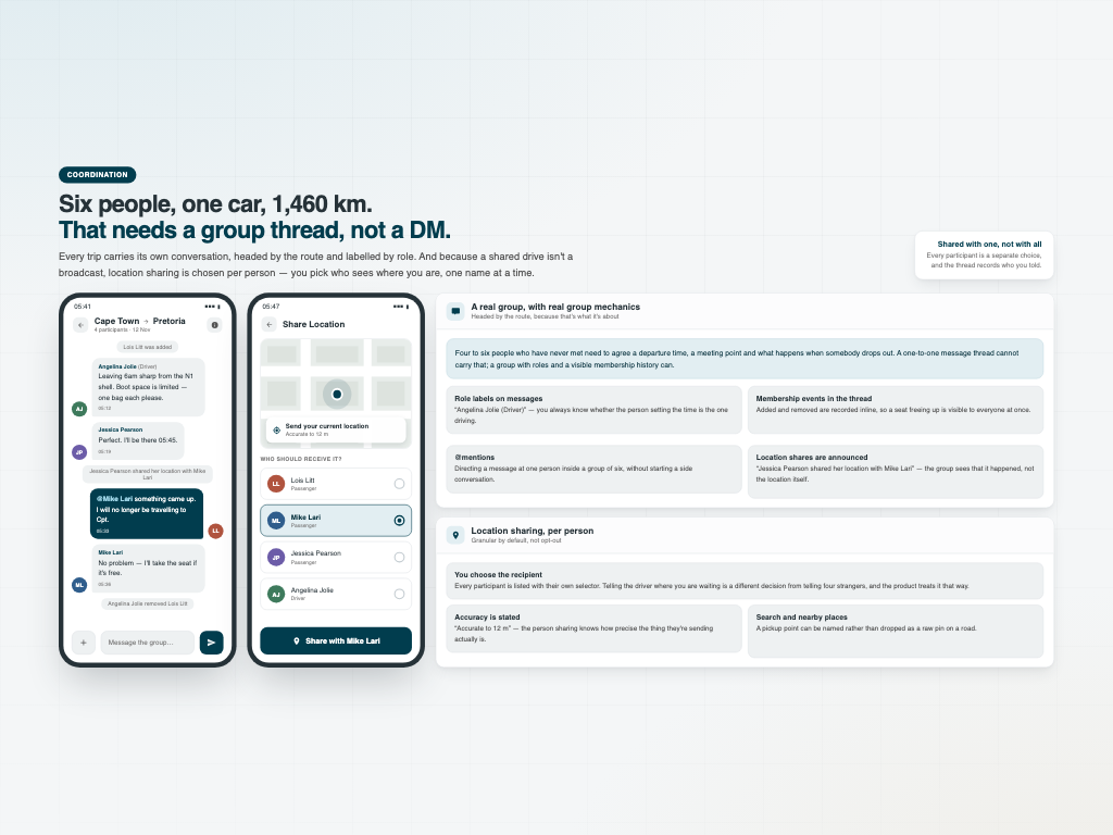 Intercity Carpooling App — A group thread, and sharing that isn't a broadcast
