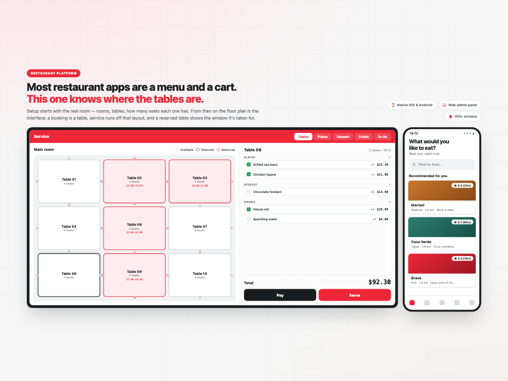 Restaurant Platform — Restaurant operations