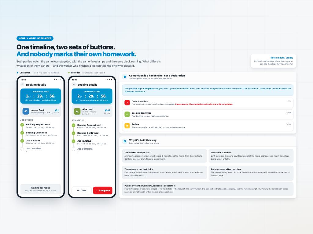 Services Marketplace — One timeline, two sets of buttons