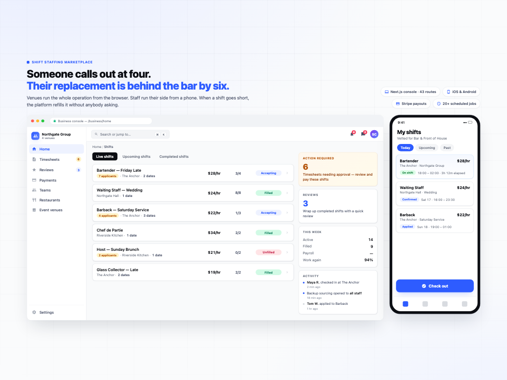 Shift Staffing Platform — Hospitality staffing