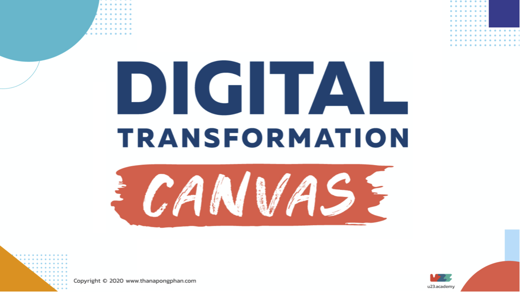 Digital Transformation Canvas