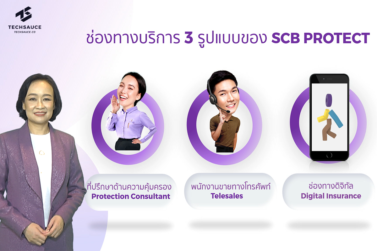 SCB Protect