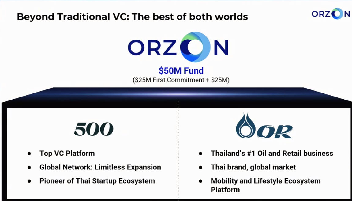 Orzon Ventures