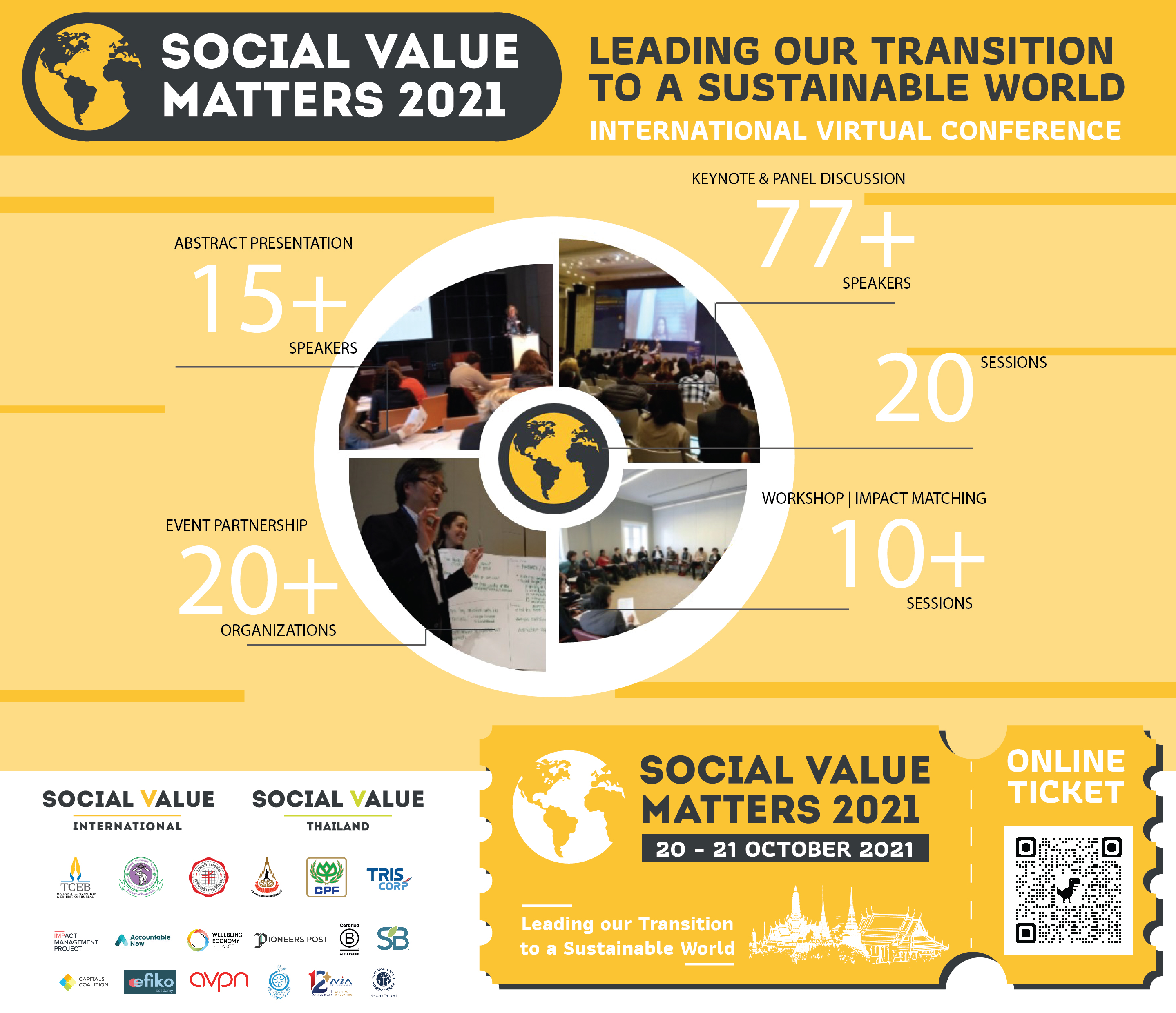 Social Value Matters 2021 