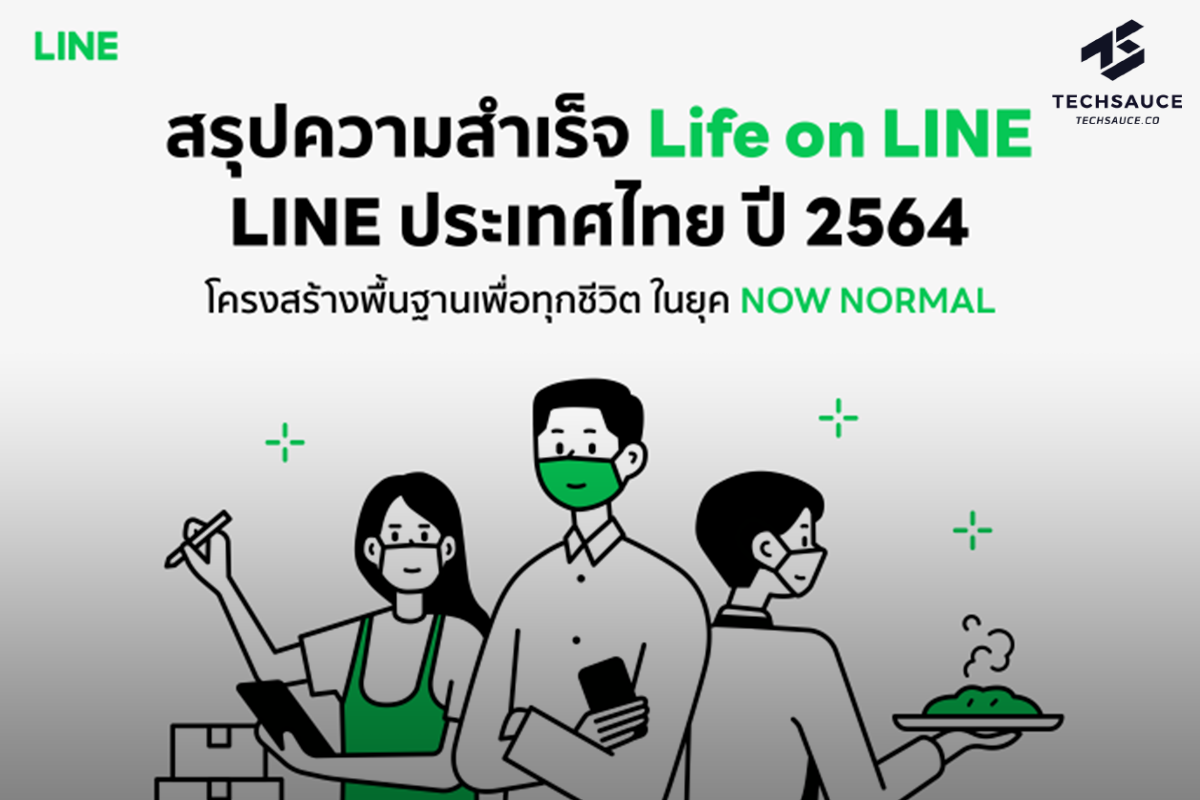 เปิดความสำเร็จ LINE ประเทศไทย ปี 2564 ปีแห่งการติดเครื่องเต็มกำลัง ตอกย้ำบทบาทการเป็นแอปพลิเคชันโครงสร้างพื้นฐานที่รองรับทุกไลฟ์สไตล์ของชีวิต พร้อมเคียงข้างและสนับสนุนคนไทยสู่การเป็นพลเมืองดิจิทัล สร้างโอกาสทางธุรกิจให้ผู้ใช้งานฯ สามารถดำเนินชีวิตประจำวันผ่านนานาบริการบนแพลตฟอร์มฯ ท่ามกลางความท้าทายอย่างสะดวกไม่มีสะดุด สมกับการเป็นแพลตฟอร์มเพื่อชีวิตวิถีใหม่แบบ NOW NORMAL เพียงหนึ่งเดียว