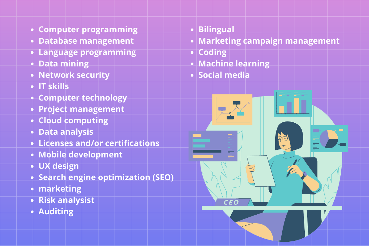 Hard Skills vs Soft Skills ทักษะไหนสำคัญกว่ากัน? พร้อมเคล็ดลับการเขียน