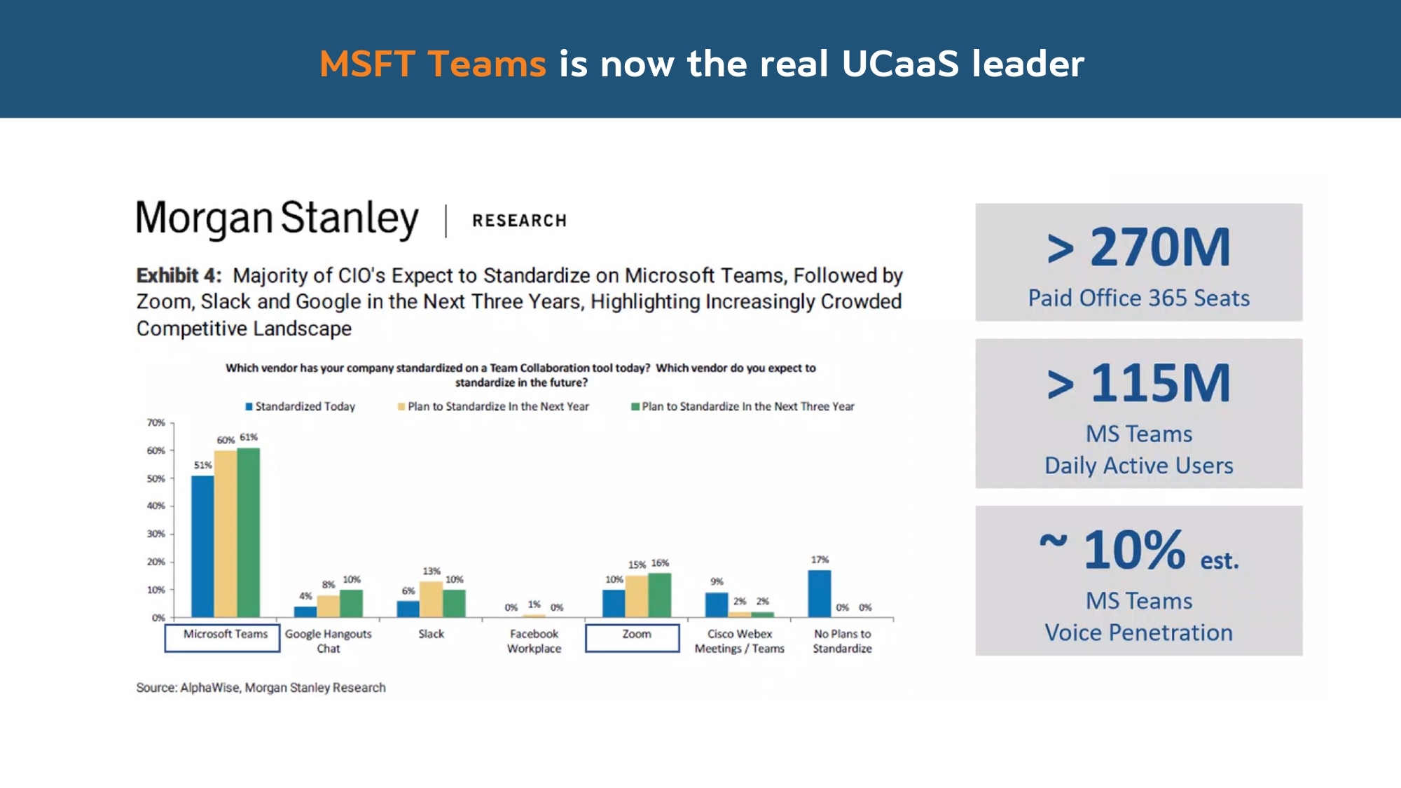 G-able-connext-microsoft-teams