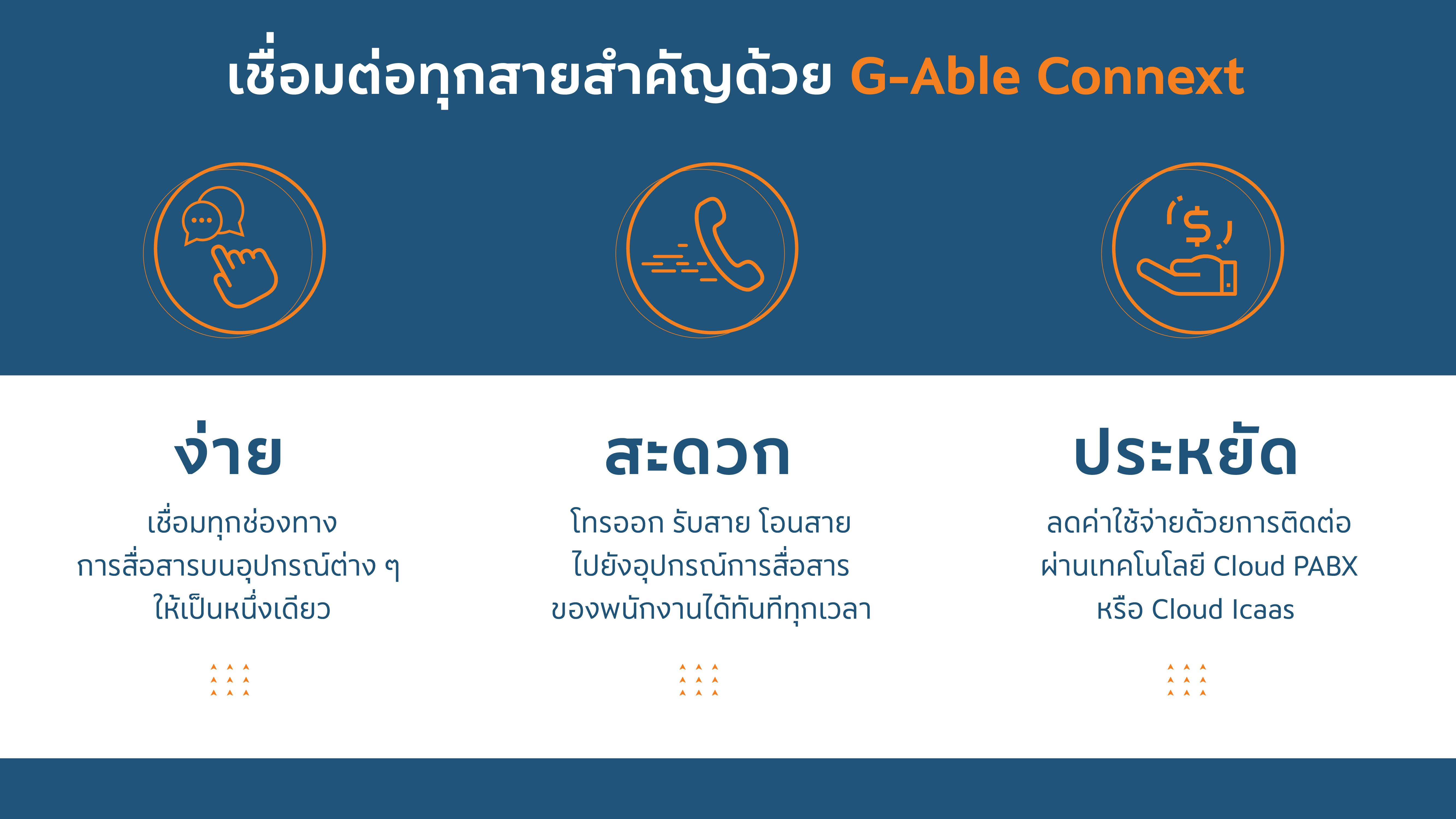 G-able-Connext-features