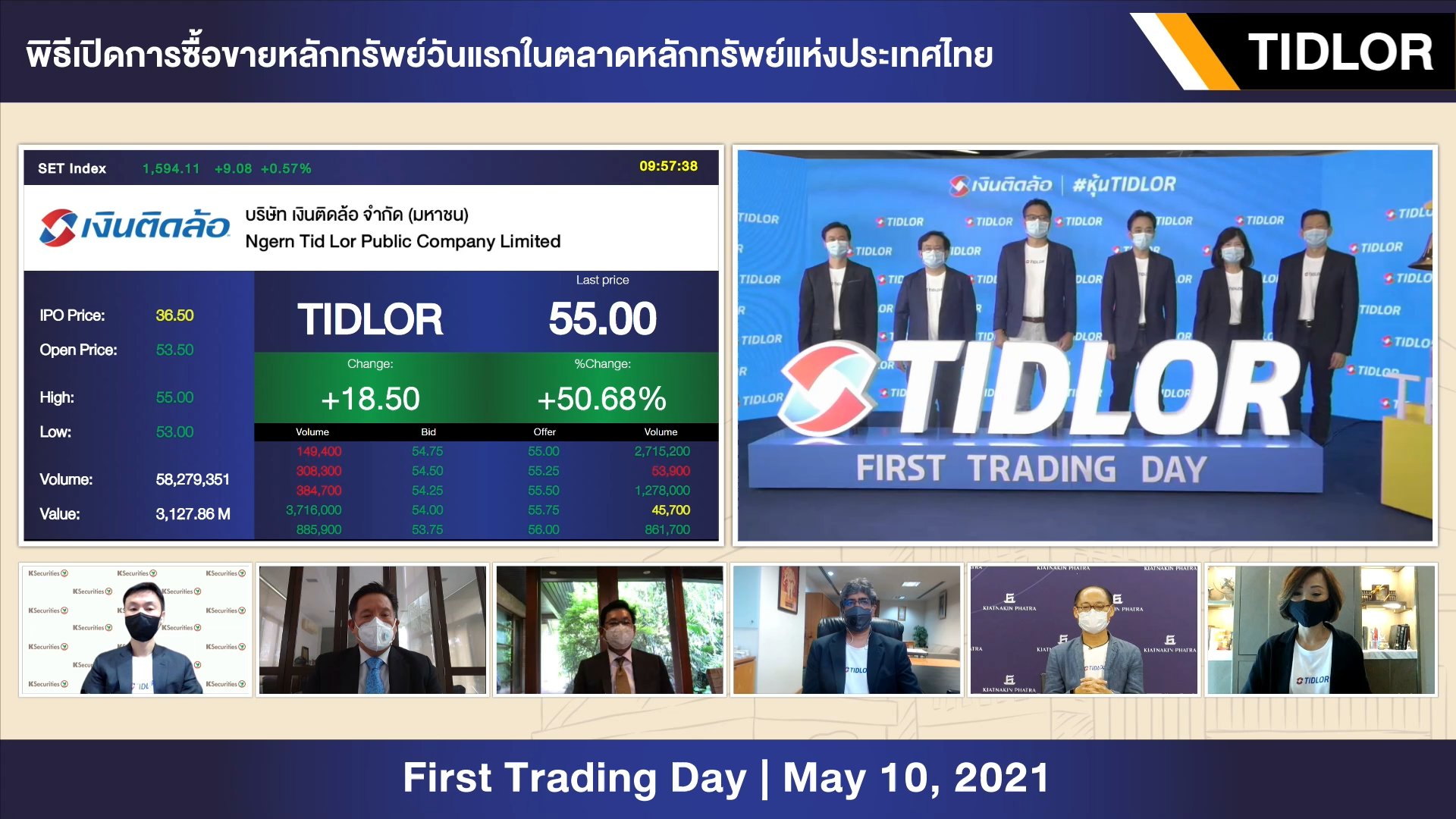 ‘เงินติดล้อ’ ยกแรกปิดตลาดเช้าที่ 50 บาท ยังครองแชมป์หุ้น IPO มูลค่าเสนอ