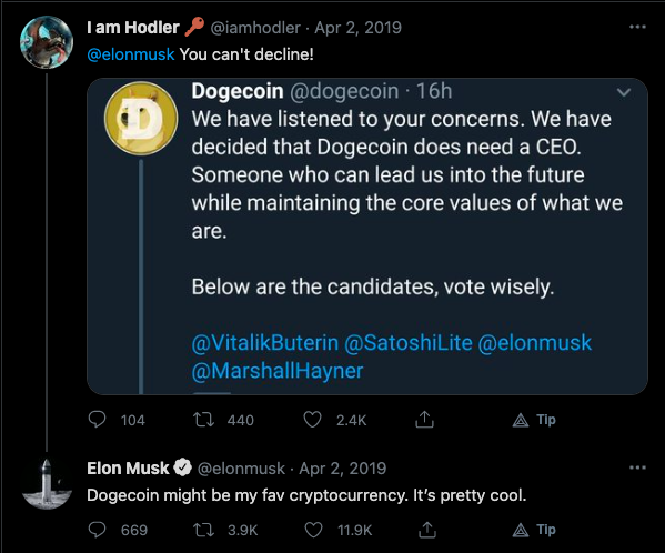 elon musk,tweet,dogecoin