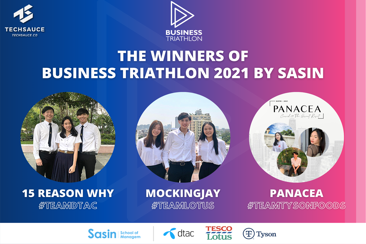 Business Triathlon 2021 by Sasin