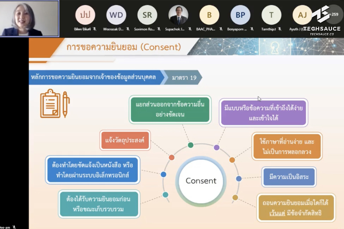 แผนผังหลักขอความยินยอม