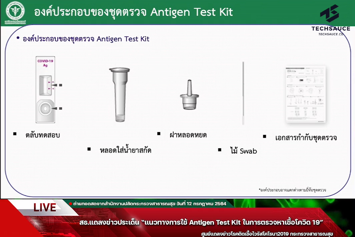 อุปกรณ์ Antigen Test Kit