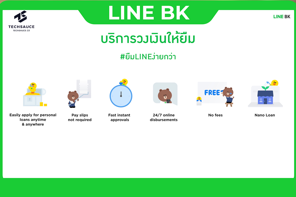 LINE BK บริการวงเงินให้ยืม