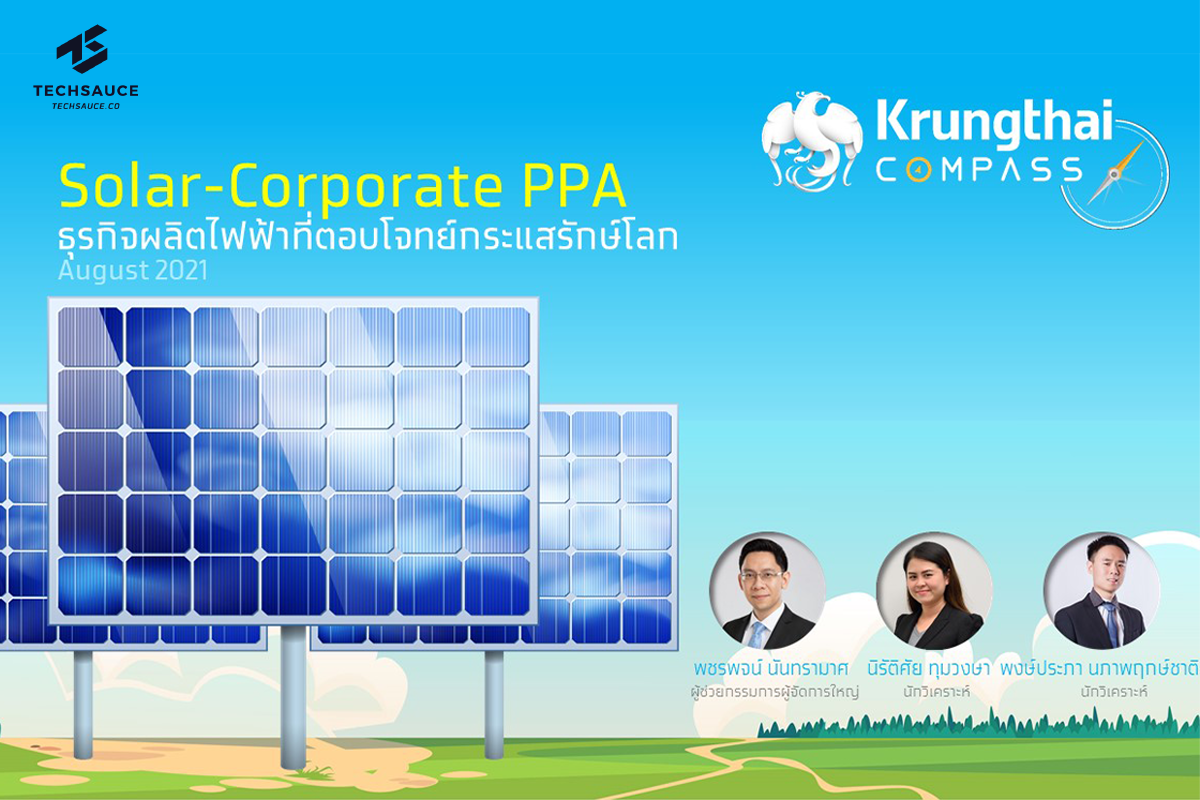 Solar Corporate PPA