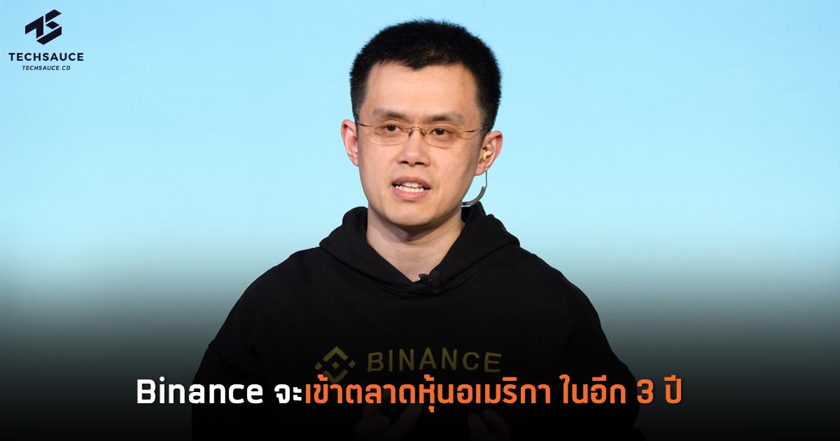 binance customer support team