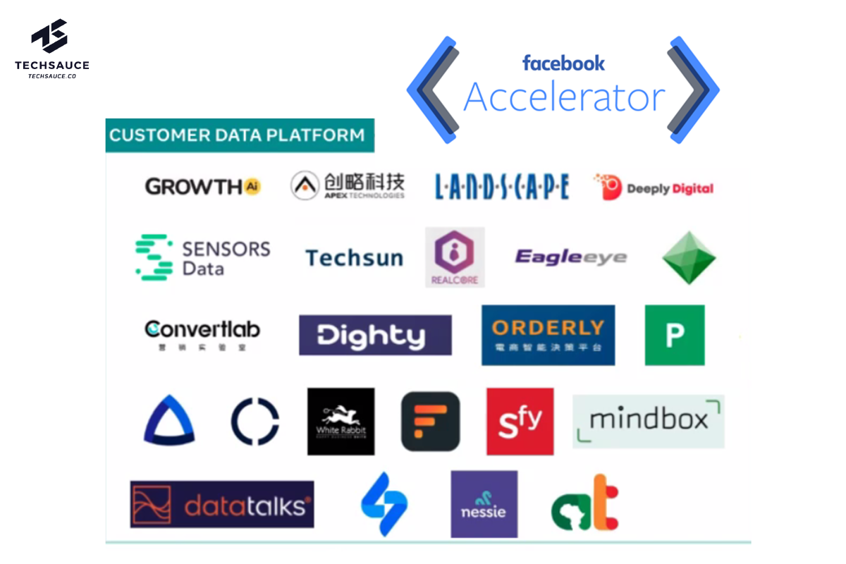 GROWTH ai สตาร์ทอัพไทยรายเดียวได้รับเลือกให้เข้าร่วม Facebook