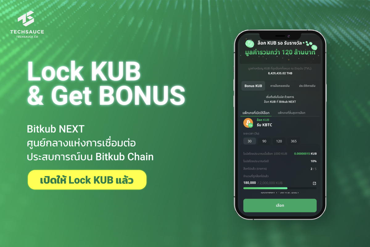 Bitkub отзывы телеграмм. Gonggy кьуб.