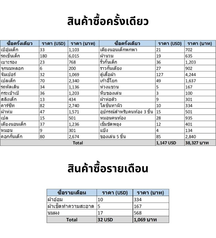 Table

Description automatically generated