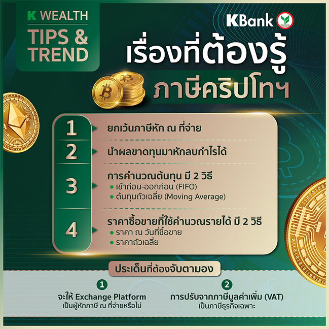 Kasikorn Bank แนะวิธีเตรียมยื่นภาษีคริปโทฯ มีขั้นตอนอย่างไรบ้าง 