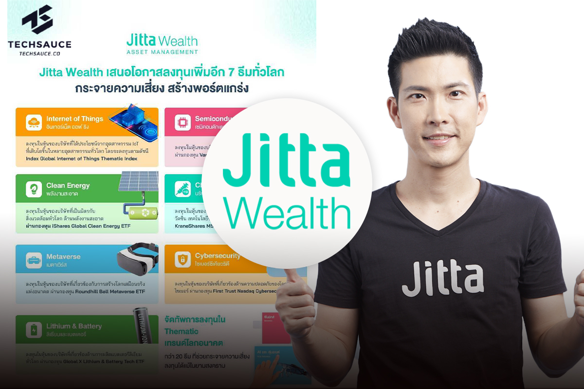 Jitta Wealth เสนอโอกาสลงทุนเพิ่ม 7 ธีมทั่วโลก กระจายความเสี่ยง สร้างพอร์ตแกร่ง