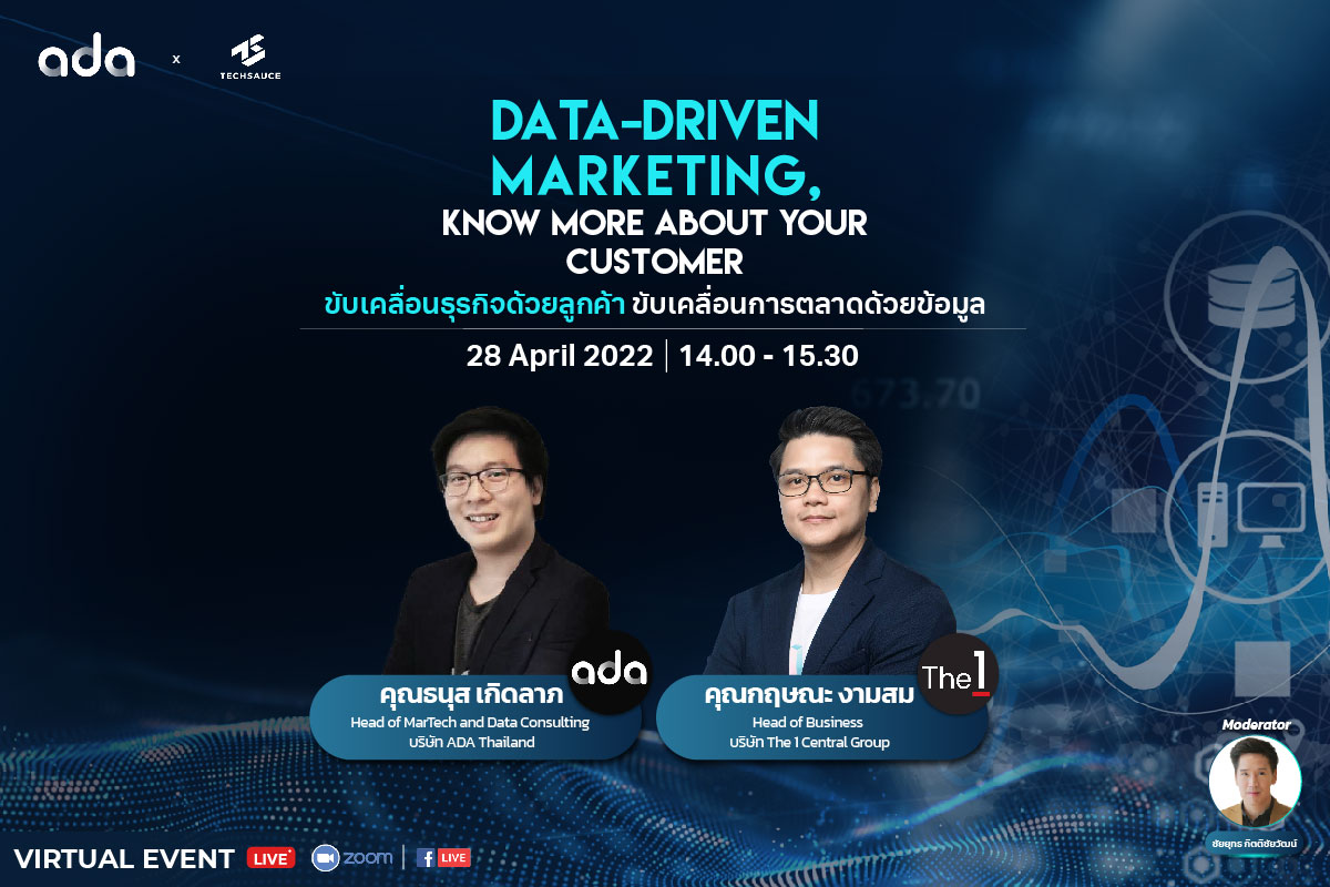 Data Driven Marketing