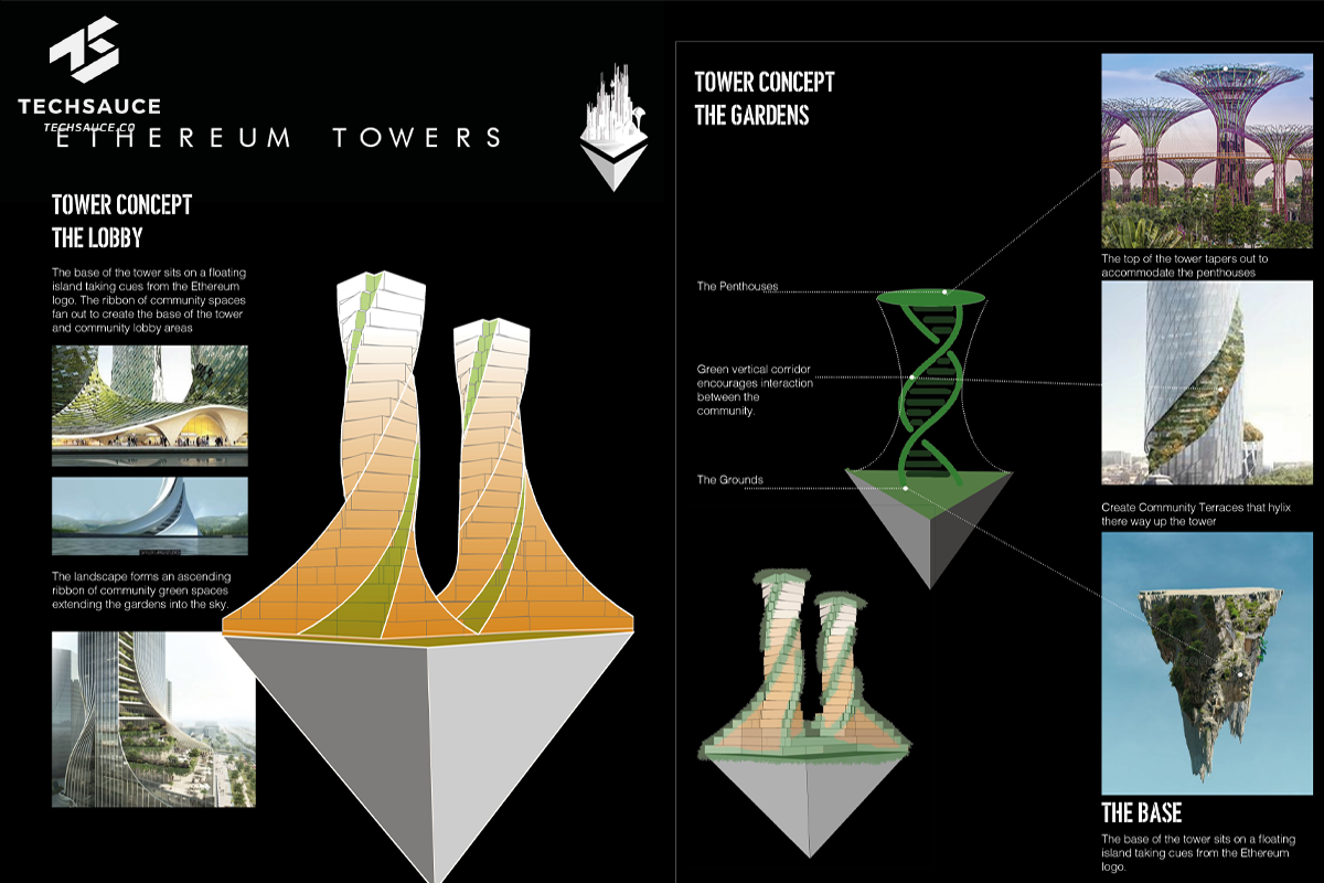 เปิดให้เป็นเจ้าของ ตึกหรูใน Metaverse กับ Ethereum Towers เริ่มต้นเพียงยูนิตละ 9 ล้านบาท