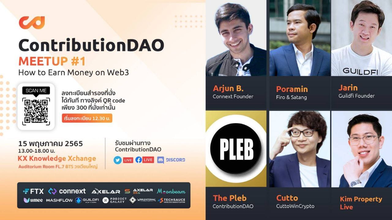 ContributionDAO