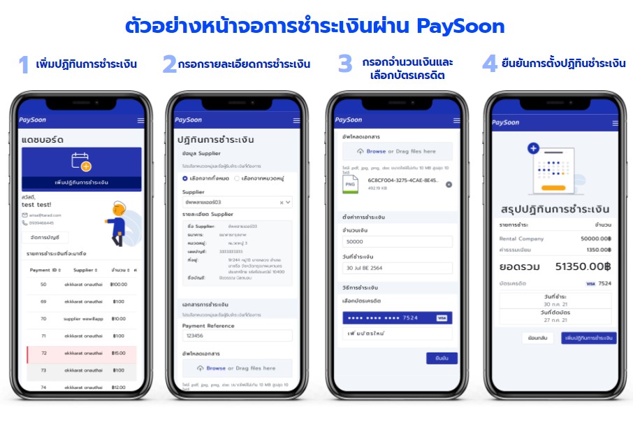 Pay Solutions จับมือ Visa-ธนาคารกรุงเทพ เปิดตัว PaySoon เทคโนโลยีเสริมสภาพคล่องการเงินธุรกิจไทย