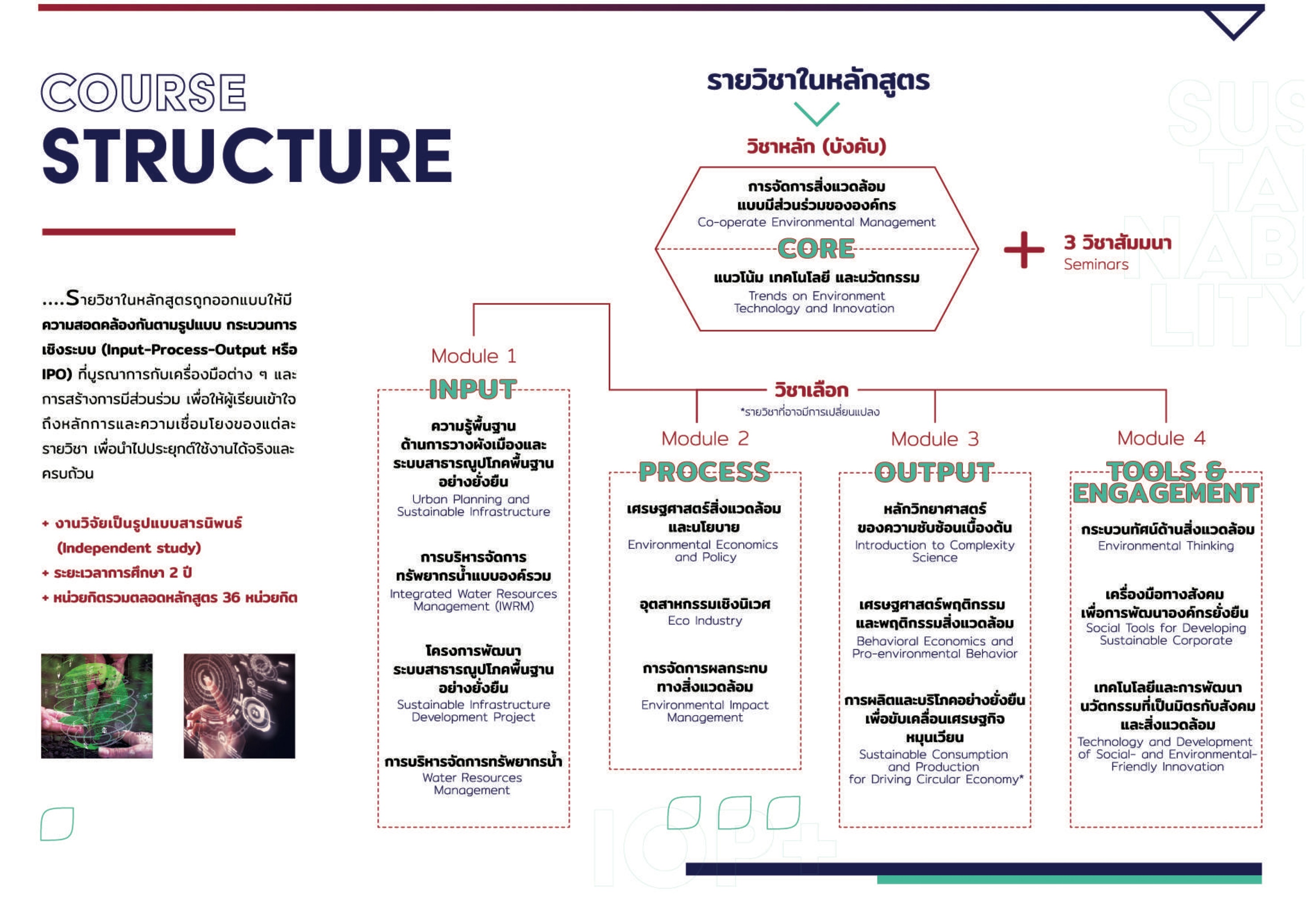  วิศวะ จุฬาฯ เปิดตัวหลักสูตรใหม่ วิทยาศาสตรมหาบัณฑิต สาขานวัตวิศวกรรมเพื่อความยั่งยืน