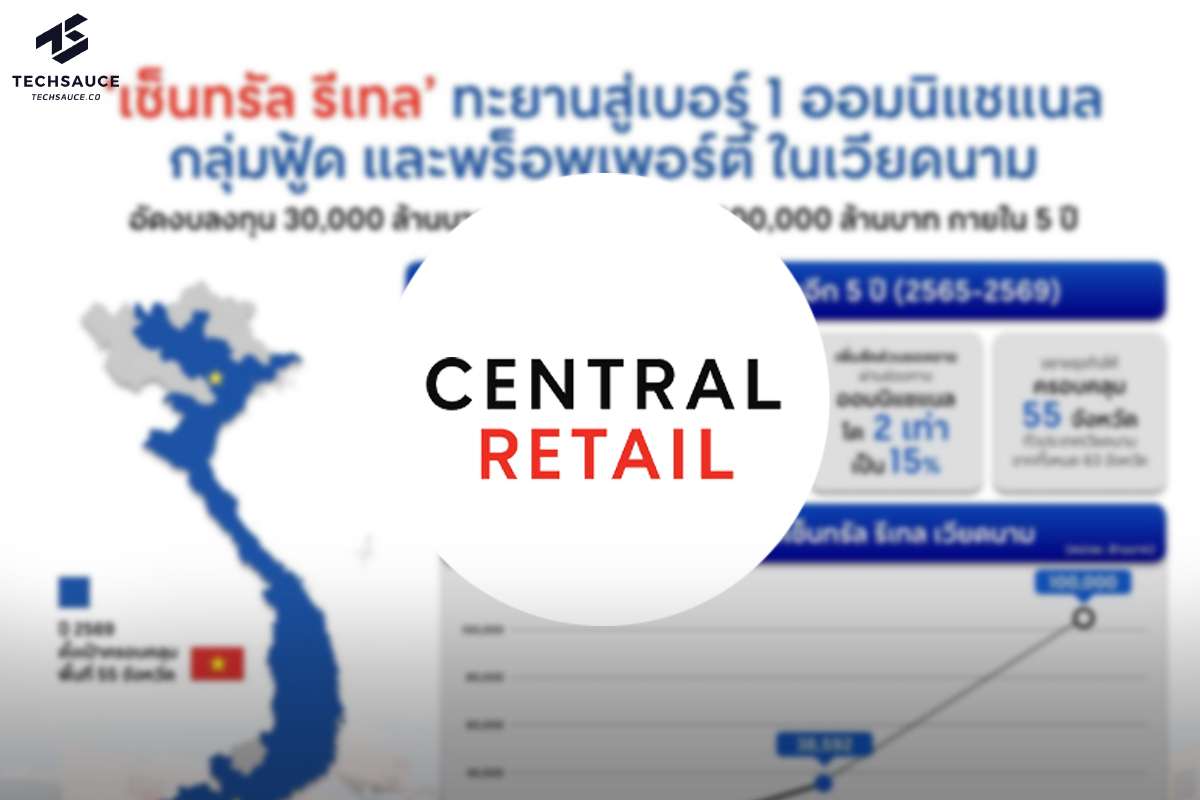 Central Retail