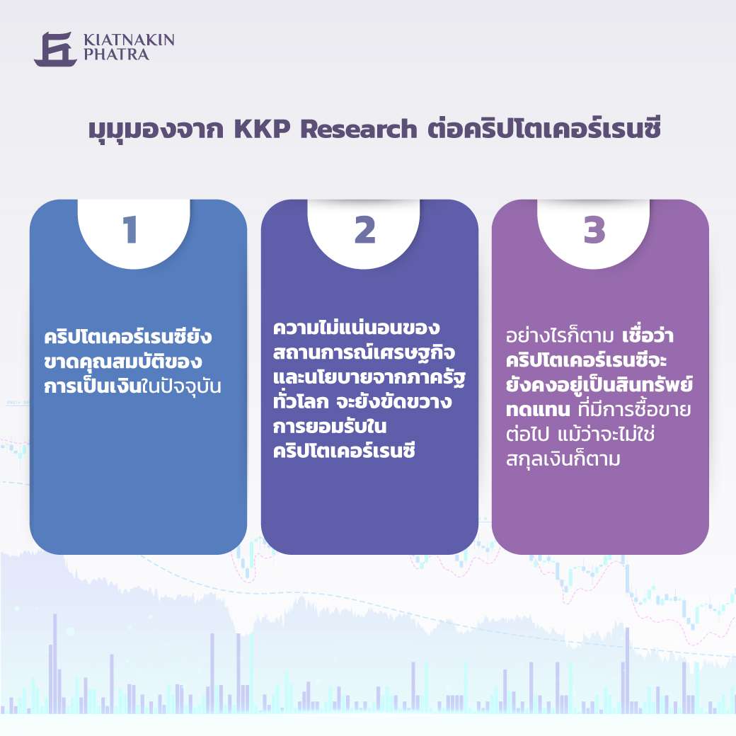 KKP ประเมิน ข้อจำกัด 3 ด้านที่ทำให้ Cryptocurrencies ไม่อาจเข้ามาทดแทนระบบเงินในปัจจุบันได้ | Techsauce Kkp ประเมิน ข้อจำกัด 3 ด้านที่ทำให้ Cryptocurrencies ไม่อาจเข้ามาทดแทนระบบเงินในปัจจุบันได้ | Techsauce