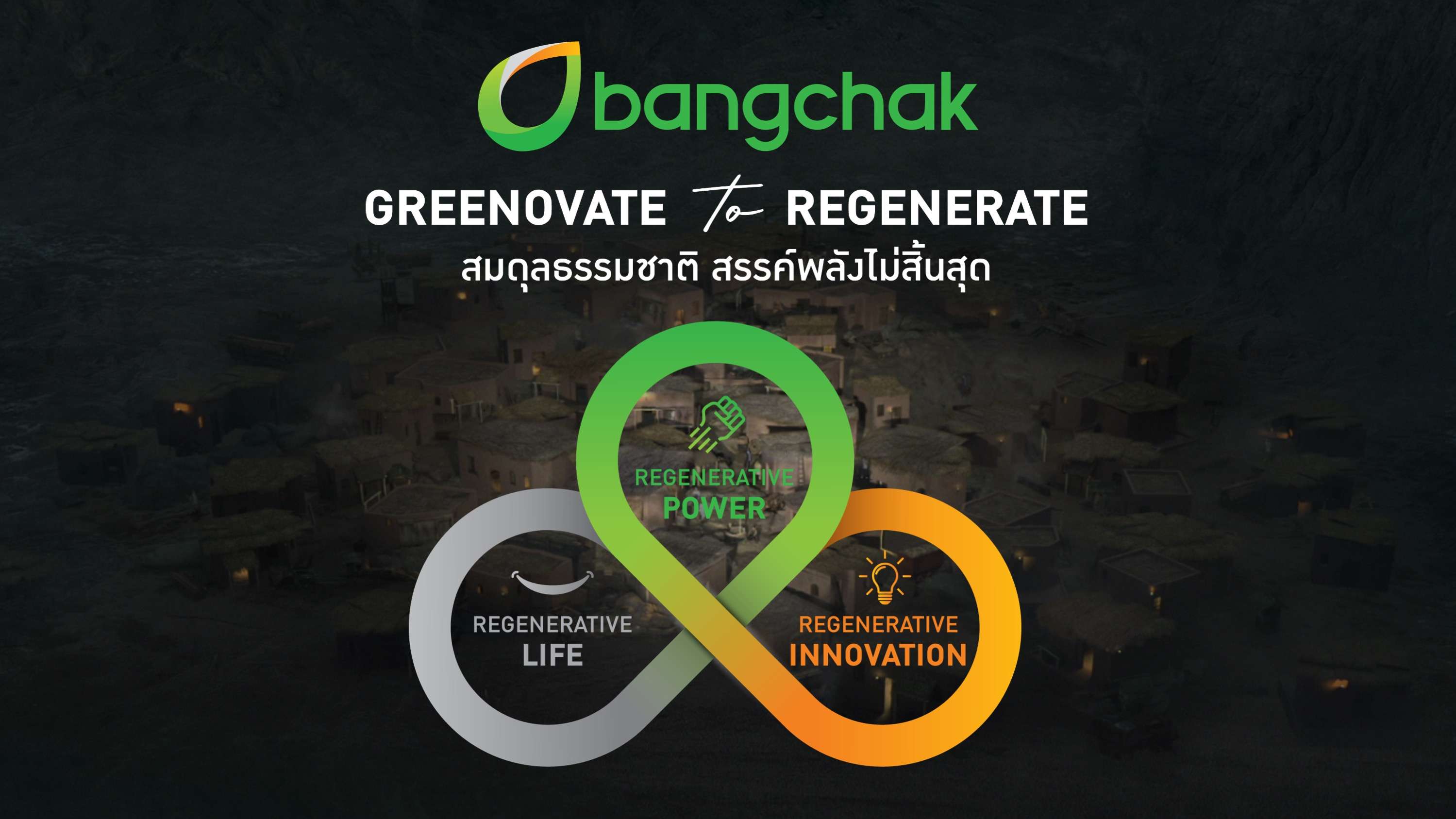 Greenovate to Regenerate Bangchak