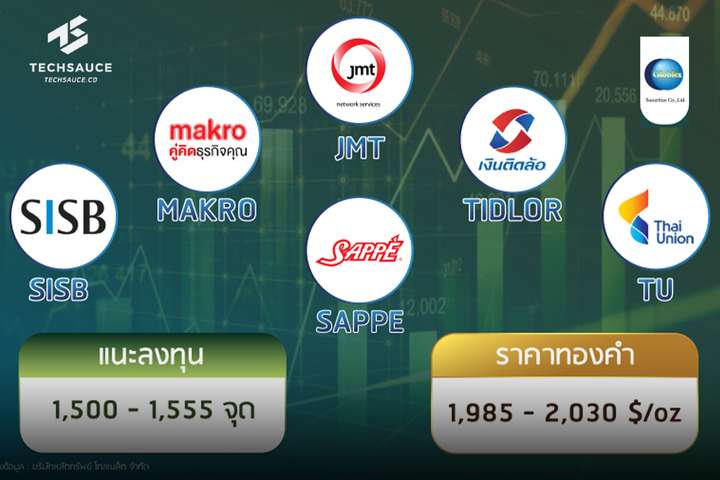 MSCI Rebalance Index