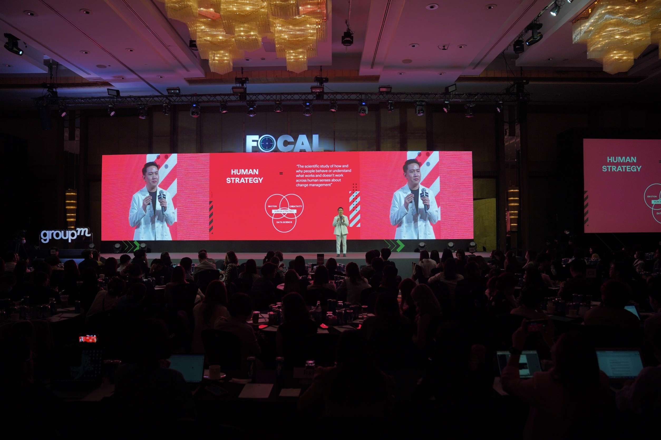 GroupM FOCAL 2023 AI