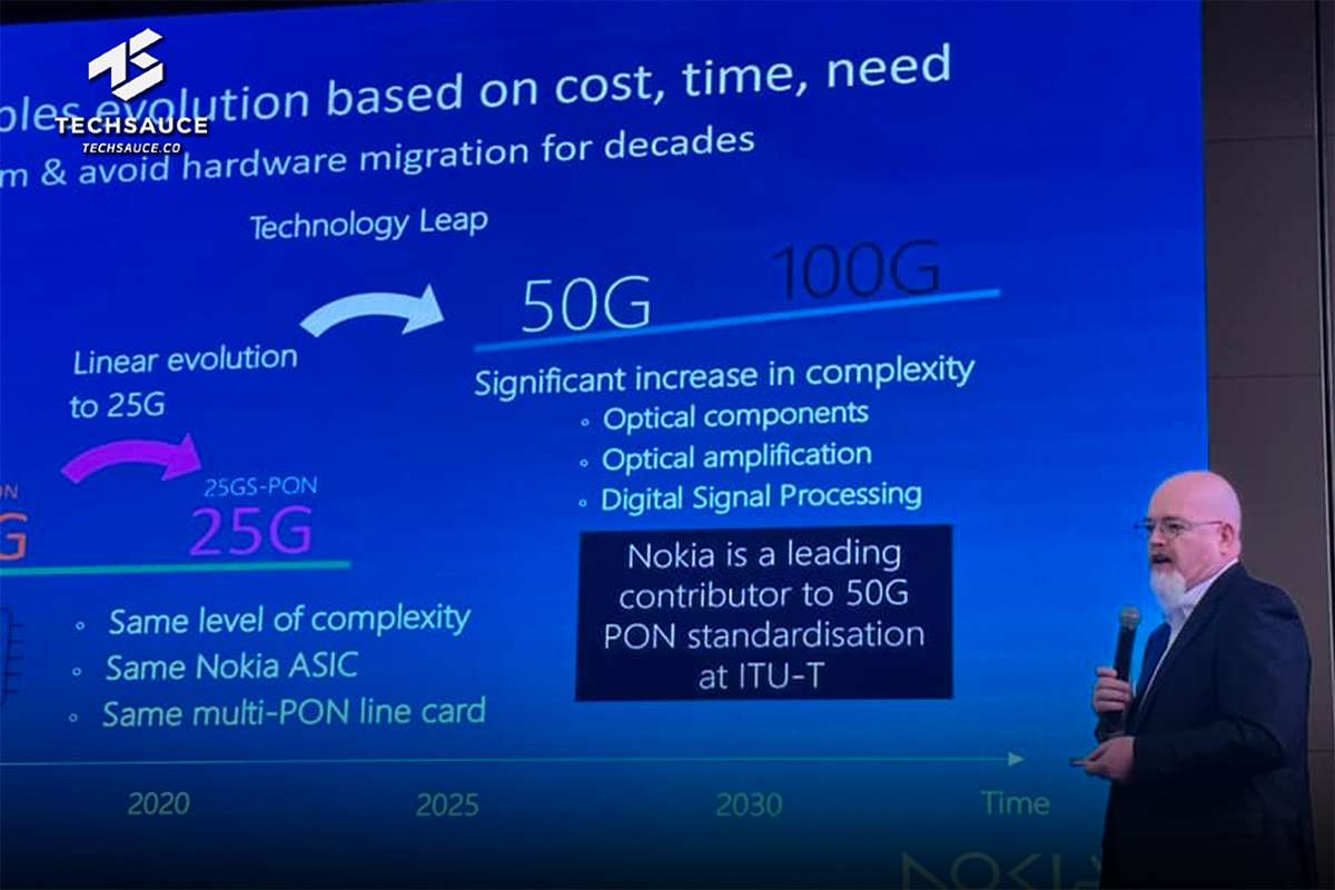 Nokia 5G