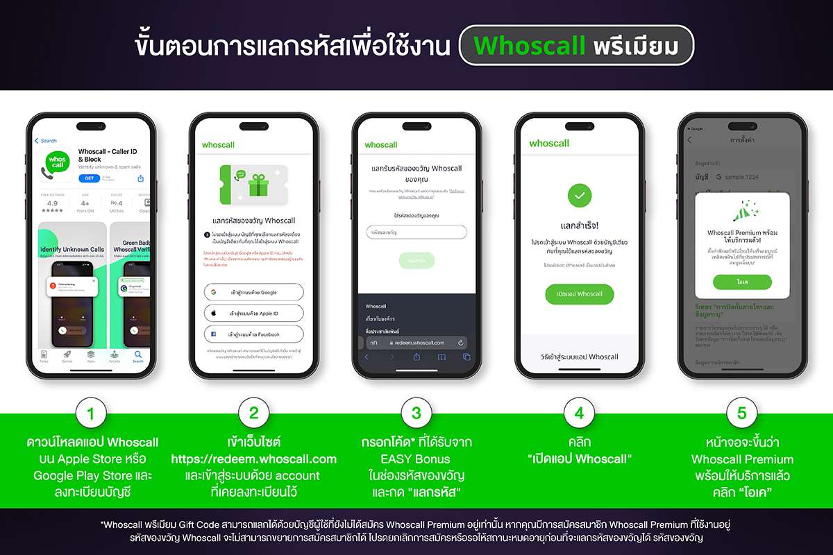 ดูวิธีกดรับสิทธิ์ที่นี่ Scb Easy แจกโค้ด Whoscall พรีเมียม ฟรี 6 เดือน 1  ล้านโค้ด | Techsauce