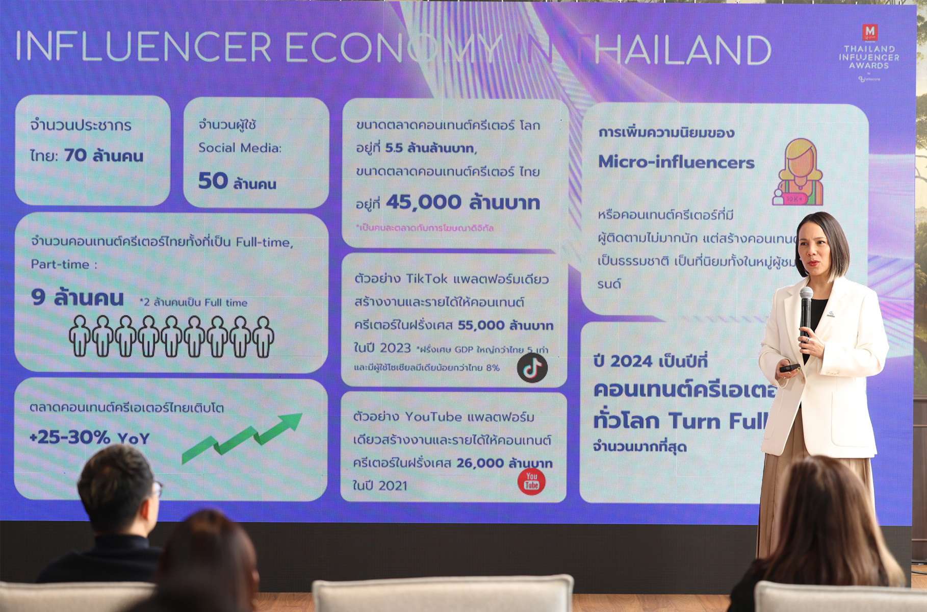 Thailand Influencer Awards 2024