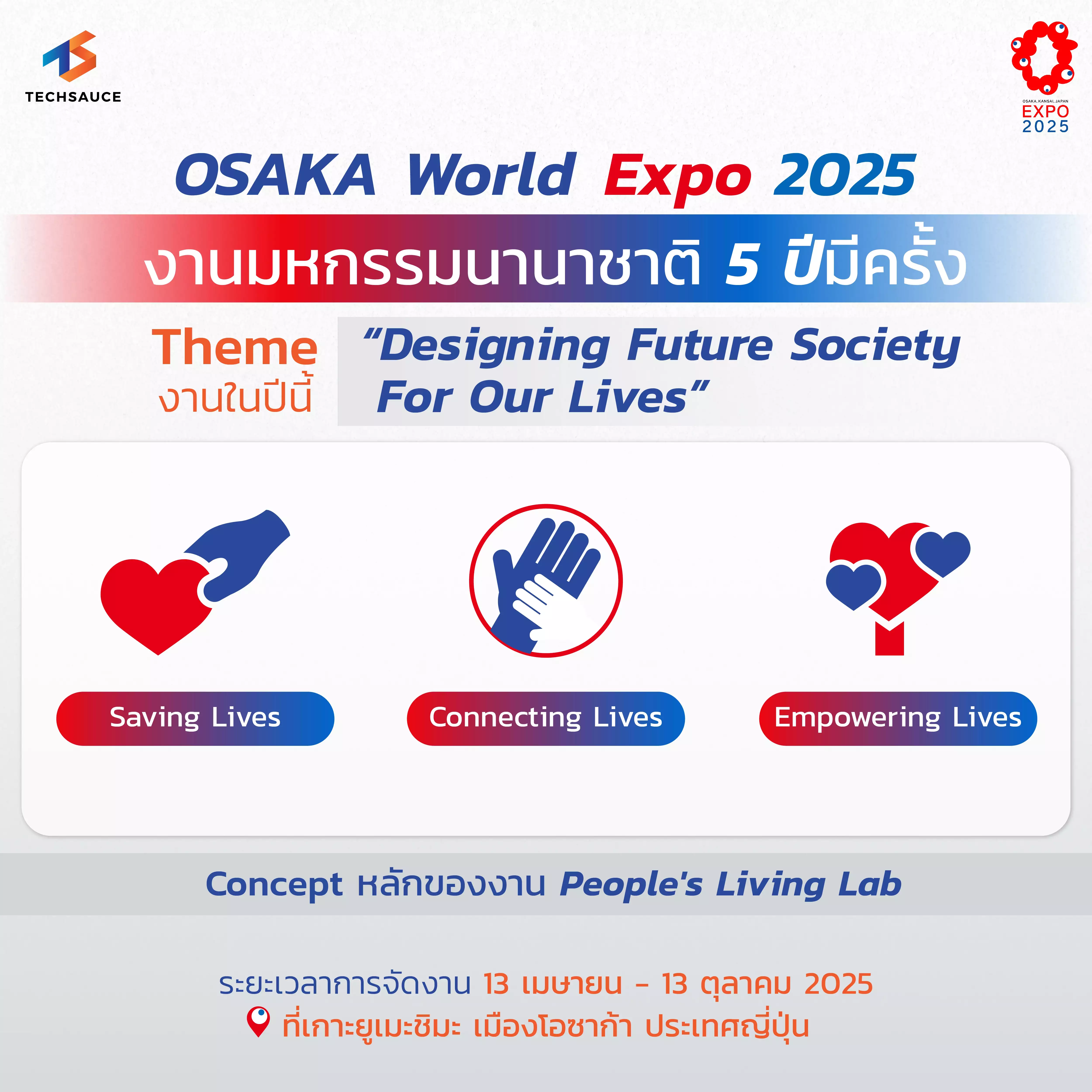 Osaka-Kansai Expo 2025 จัดแล้ววันนี้ - 13 ตุลาคม 2568