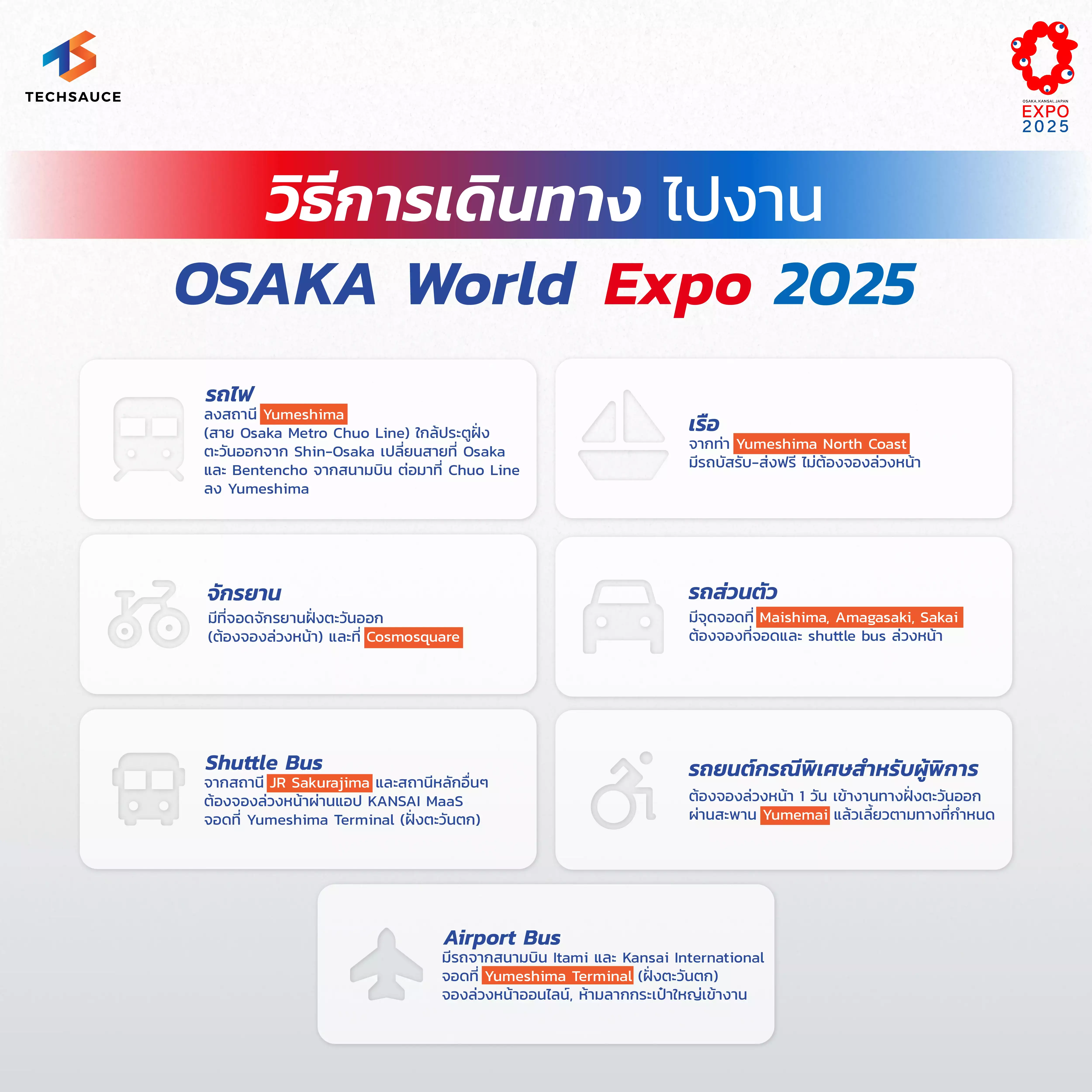 การเดินทางเข้างาน Osaka-Kansai Expo 2025