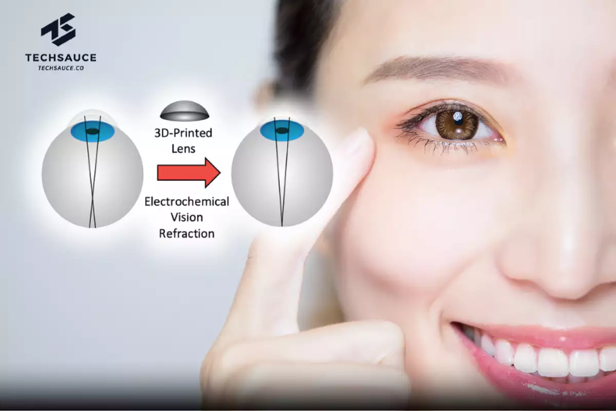 Electromechanical Reshaping