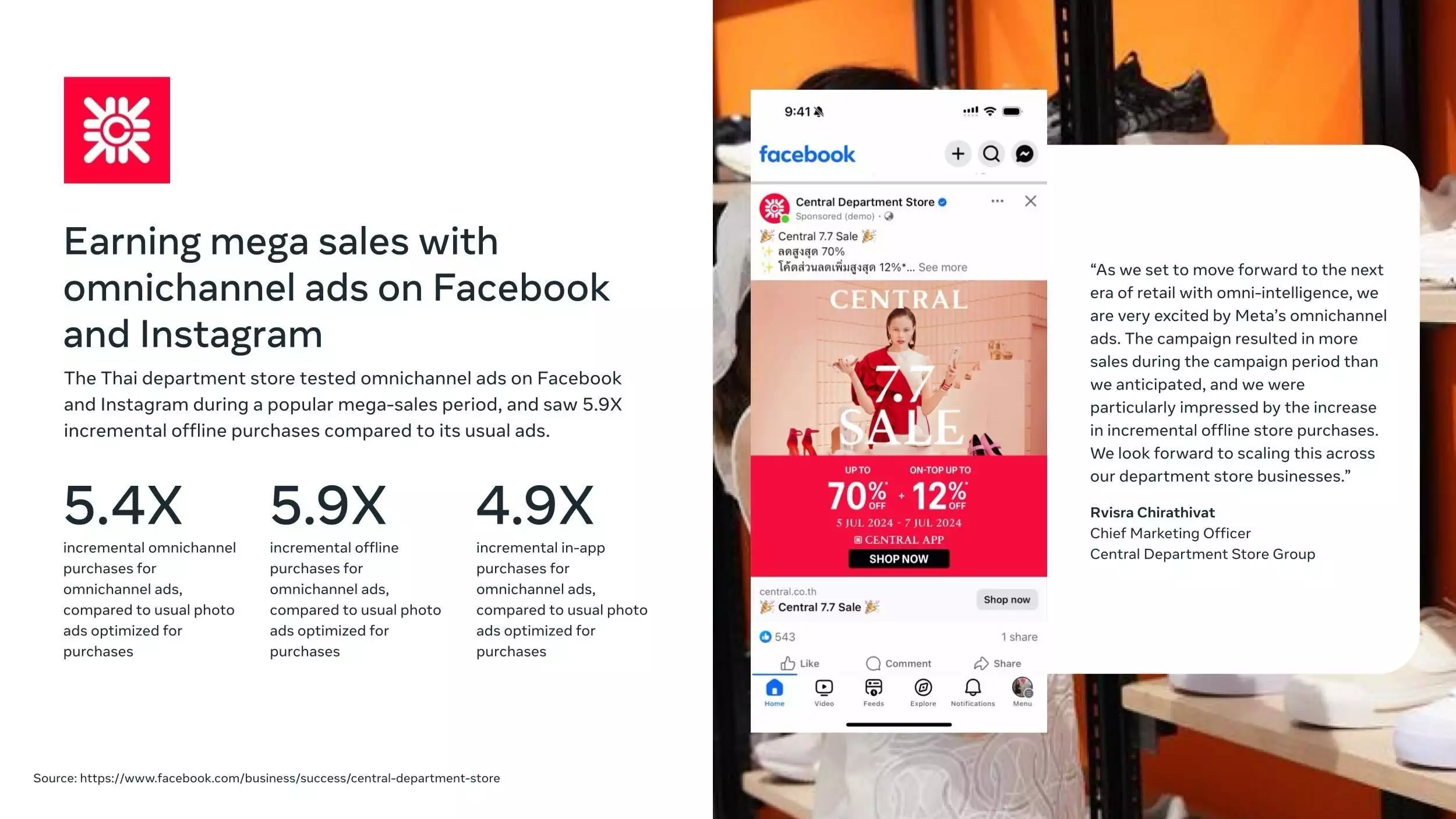 Meta ปล่อย Omnichannel Ads เครื่องมือ AI ยกระดับการช้อปปิ้ง พร้อมกรณีศึกษาจากเซ็นทรัล