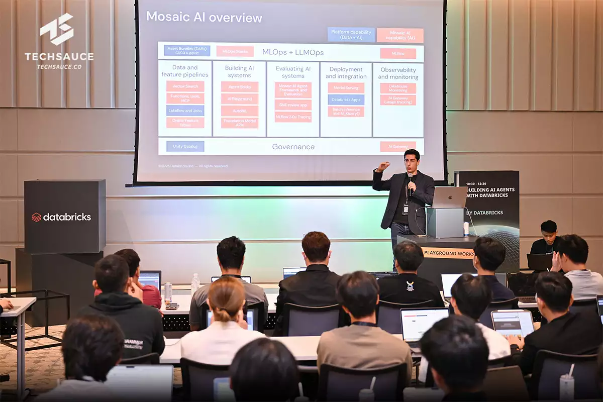 KBTG Playground Workshop