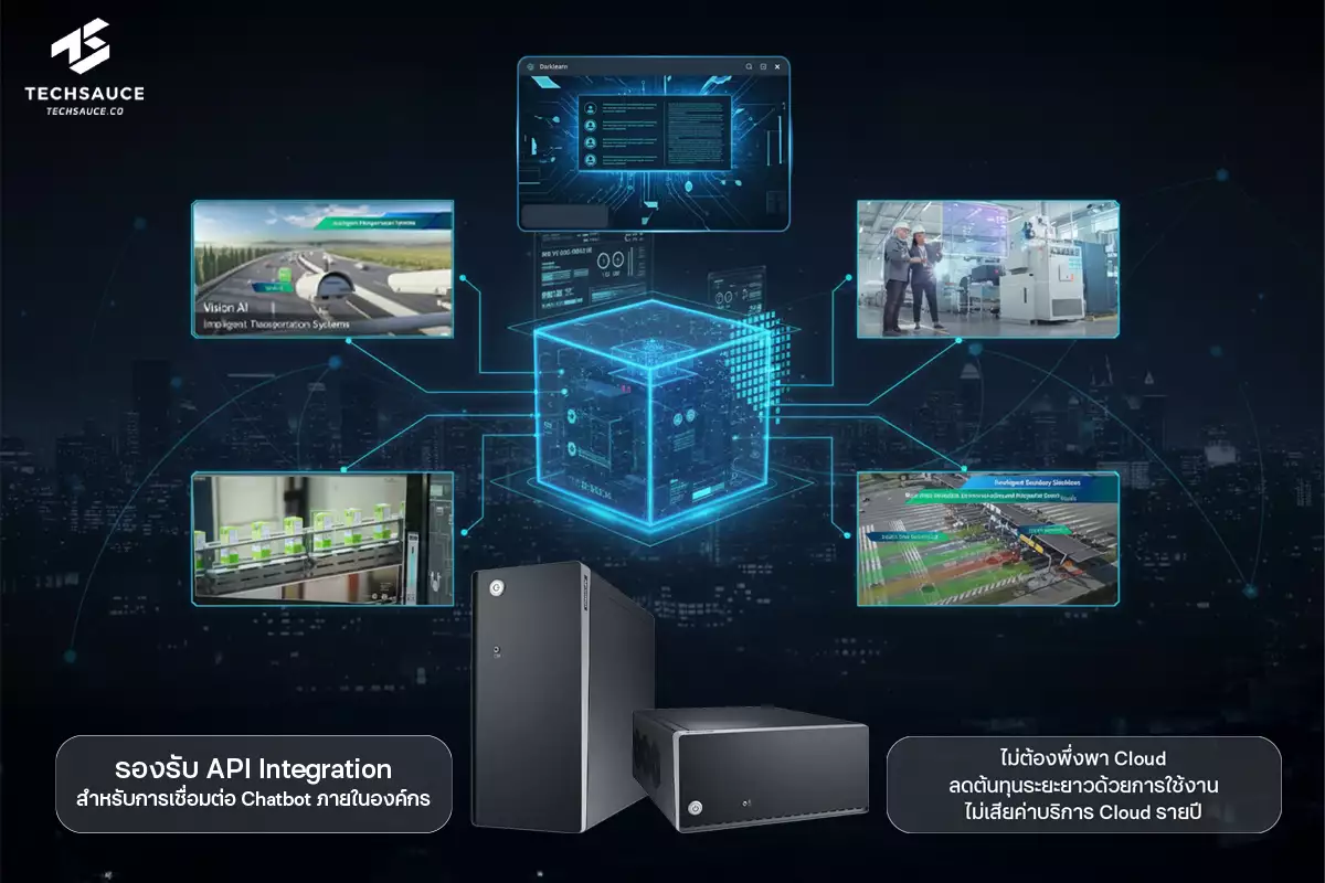 Advantech นำทัพ Edge AI สู่องค์กรอัจฉริยะด้วย AIR-520 แพลตฟอร์ม AI