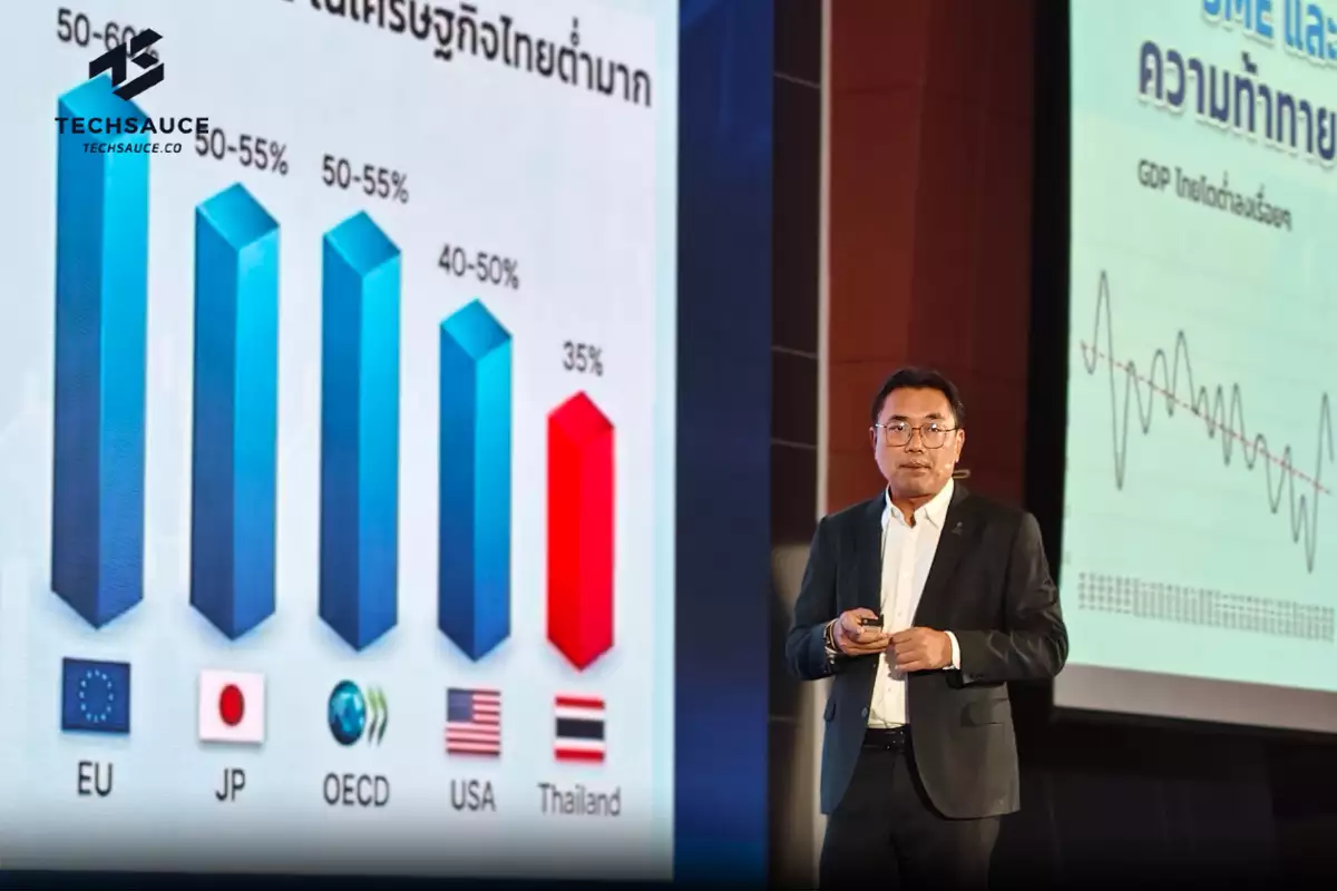 ชนะ ภูมี